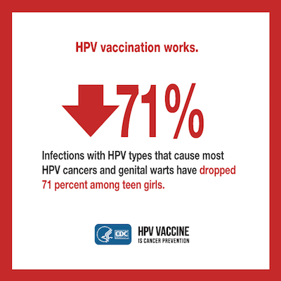 hpv vaccine is cancer prevention